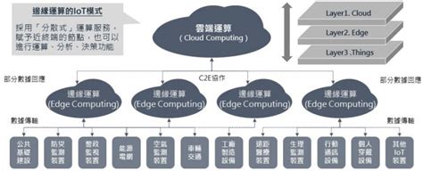 反轉片是什麼|反轉片